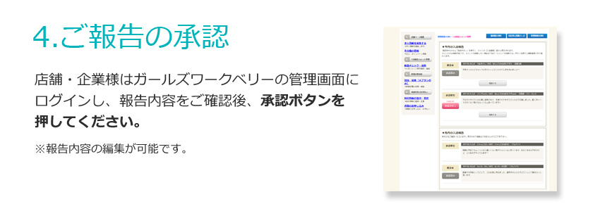 4. ご報告の承認